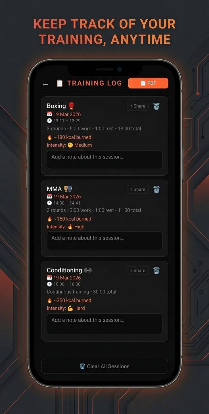 Training Log